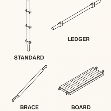Kwikstage scaffolding system installation on a construction site